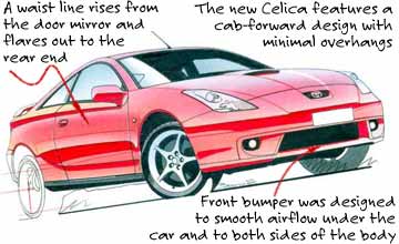1999 Toyota Celica ZR coupe | GoAuto - something