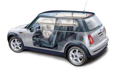 2002 Mini Cooper 3-dr hatch | GoAuto - something