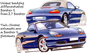 1999 Porsche Boxster S convertible | GoAuto - something