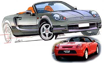 2000 Toyota MR2 Spyder convertible Car Review