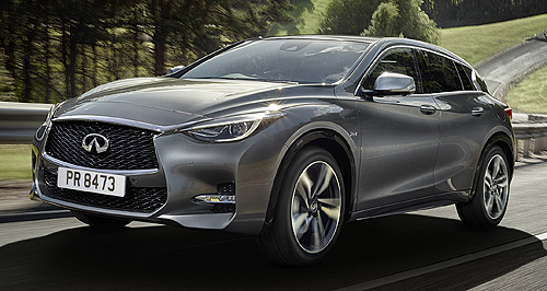 Infiniti cooper group