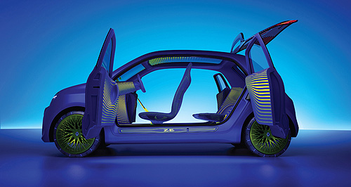 Renault Twin’Z concept previews next Twingo