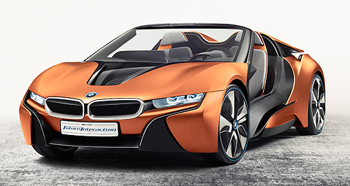 BMW plans big Motorclassica presence