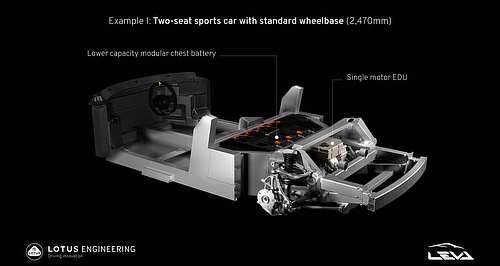 Lotus unveils new lightweight EV architecture