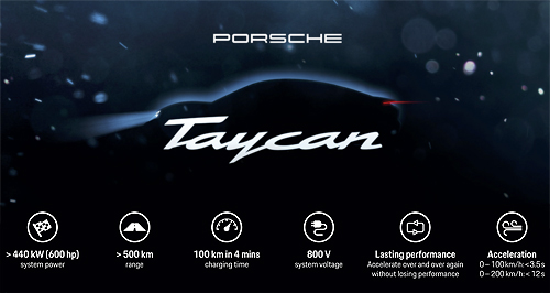 Porsche confirms Taycan EV powertrain details