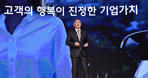 Hyundai Motor Group lays bare business plans