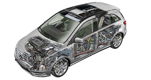 Beijing show: Benz to preview CLA compact four-door