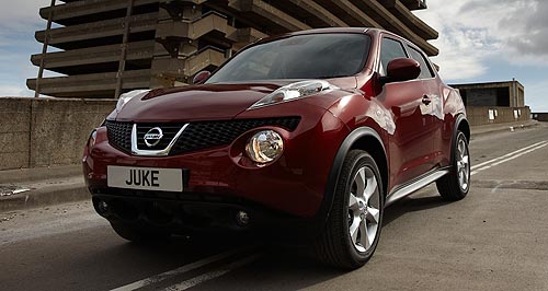Nissan reconsiders Juke