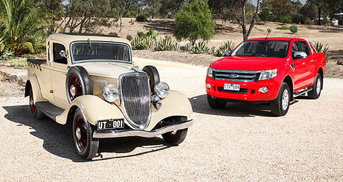 Ford’s Australian ute turns 80