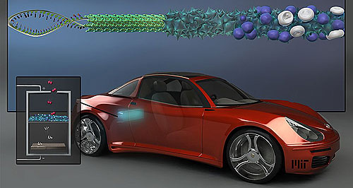 Virus helps researchers make better car battery