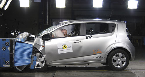Five-star ANCAP rating for Holden Barina
