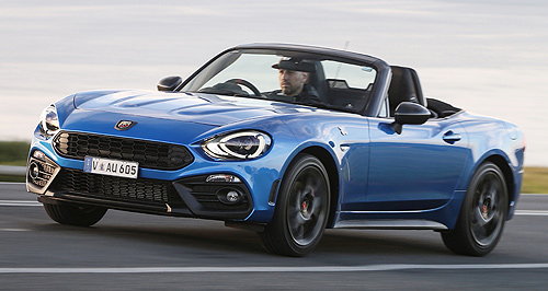 Early love for Abarth 124 Spider