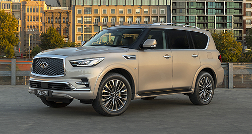 Infiniti holds QX80 pricing steady
