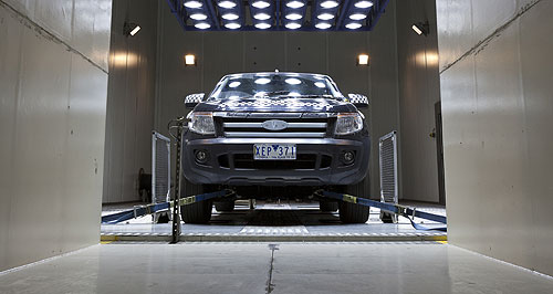 Ford research and development to power on