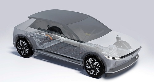 Hyundai’s E-GMP EV platform explained