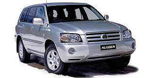 Toyota's Kluger conundrum