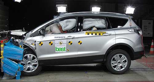 Ford wins big in Euro NCAP rankings